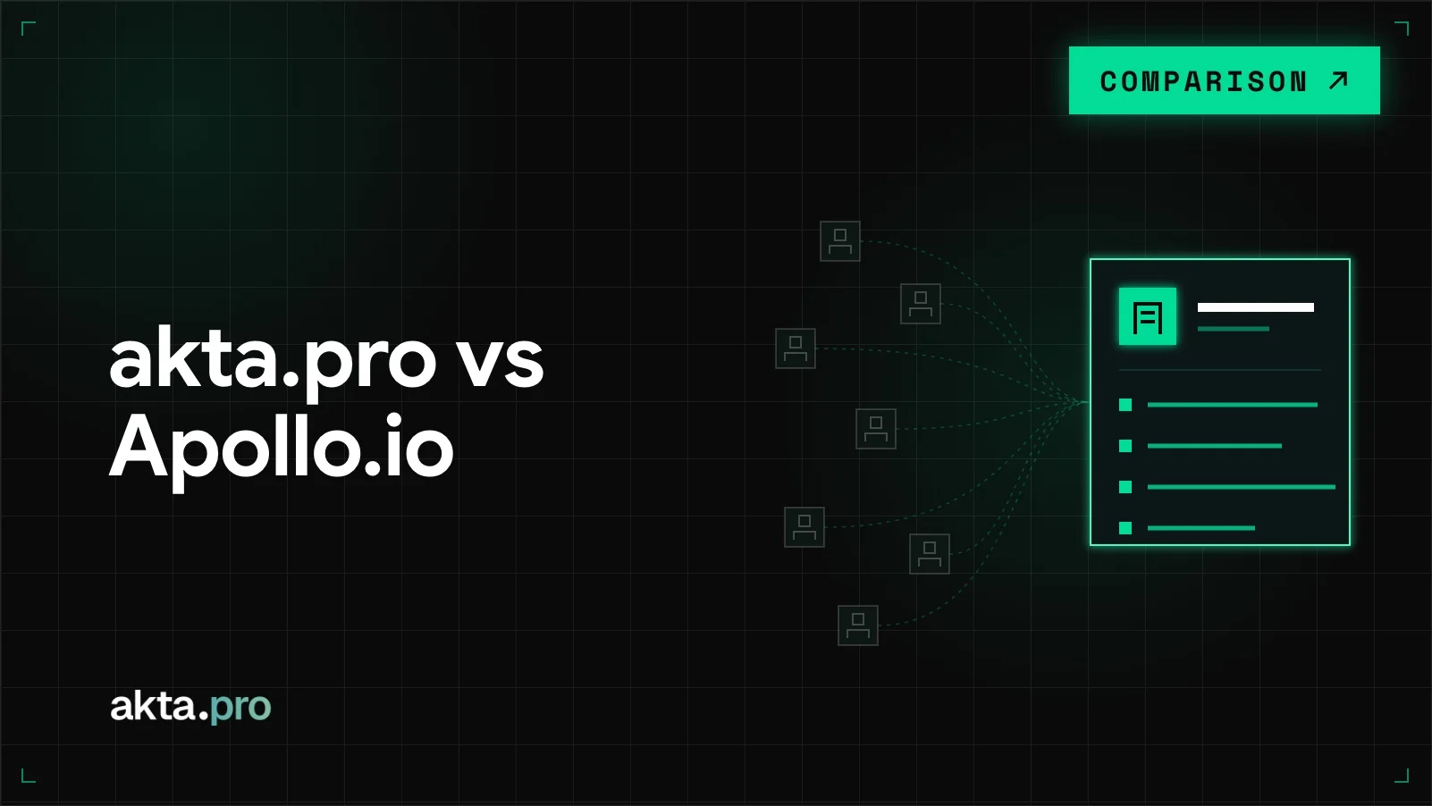 akta.pro vs Apollo.io: The Best Apollo.io Alternative for AI Agents