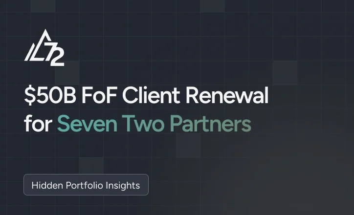 How Seven Two Partners Unlocked Hidden Portfolio Insights with Wokelo, Securing a $50B FoF Client Renewal
