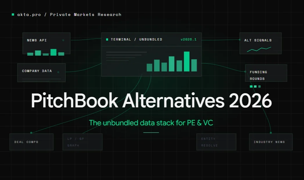 Best PitchBook Alternatives for PE & VC Firms in 2026