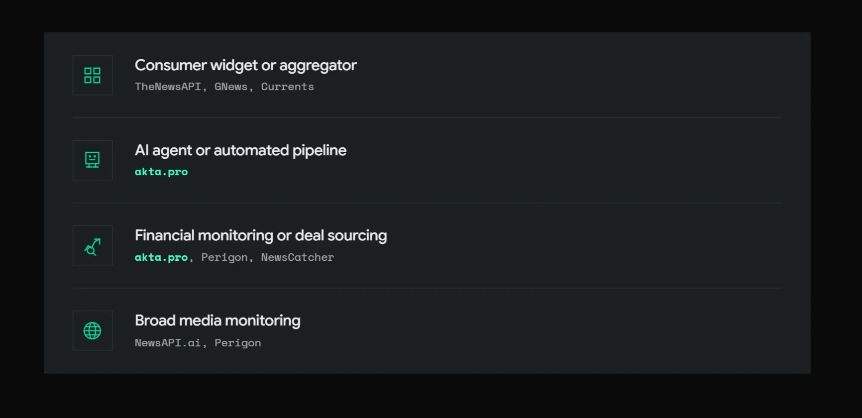 Four use cases mapped to providers: consumer widget to TheNewsAPI/GNews/Currents, AI agent pipeline to akta.pro, financial monitoring to akta.pro/Perigon/NewsCatcher, broad media monitoring to NewsAPI.ai/Perigon
